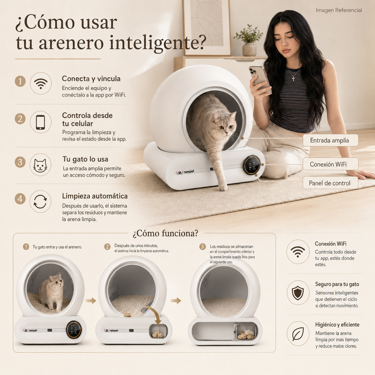 WiFi Cat Box- Arenero inteligente para gatos